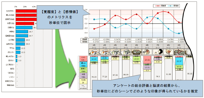 アウトプットイメージ