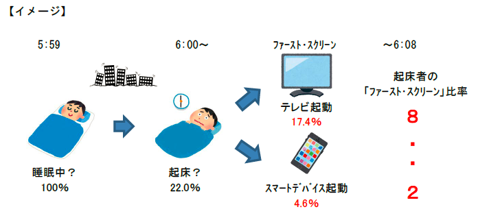 【イメージ】