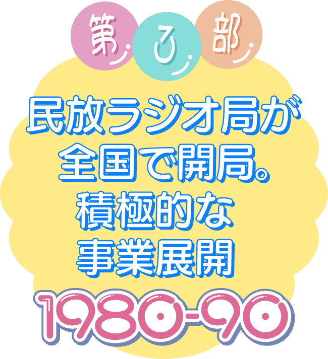 第3部　民放ラジオ局が全国で開局。積極的な事業展開　1980-90