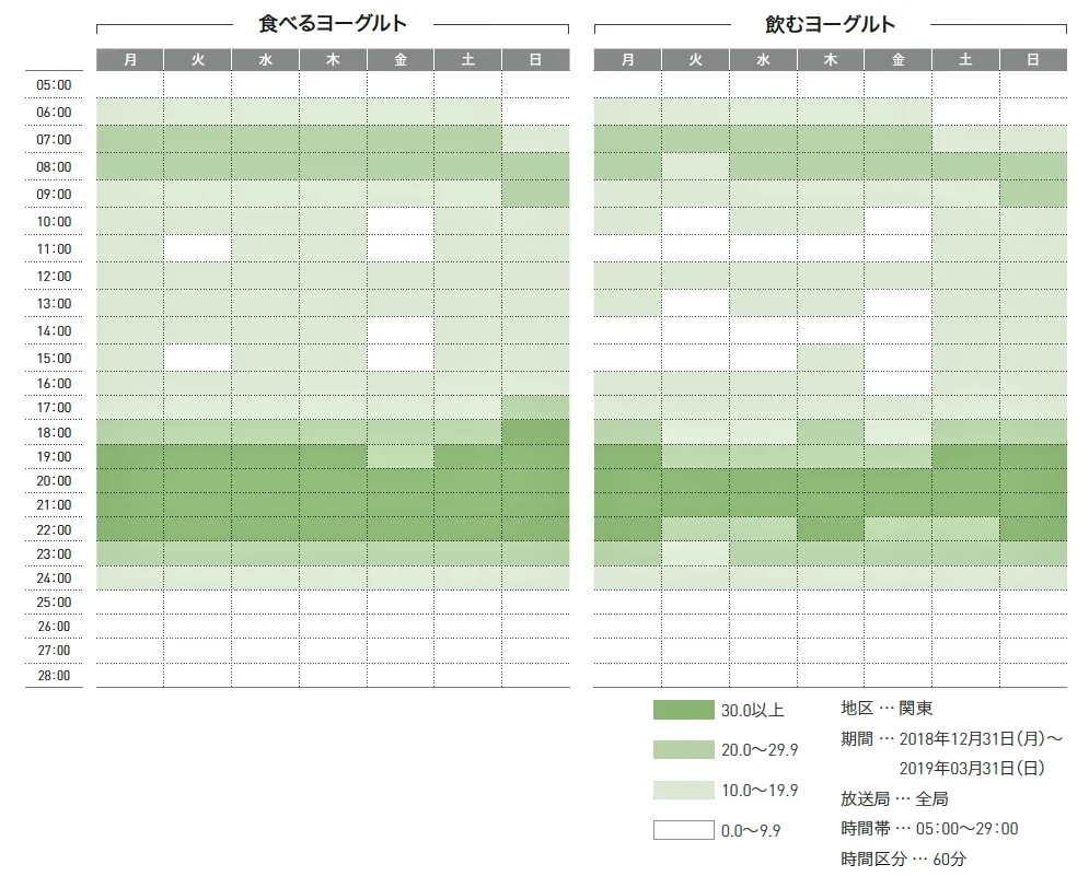 p14_Tele_fig02.png