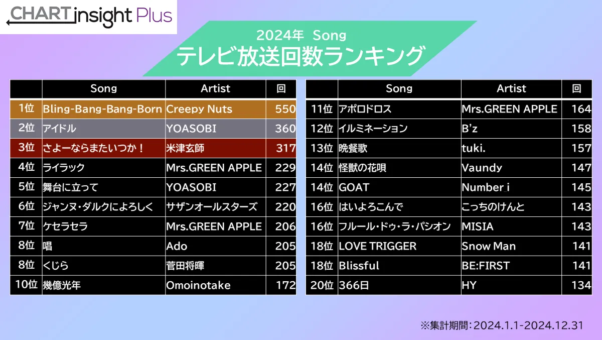 tv250326billboard01.png