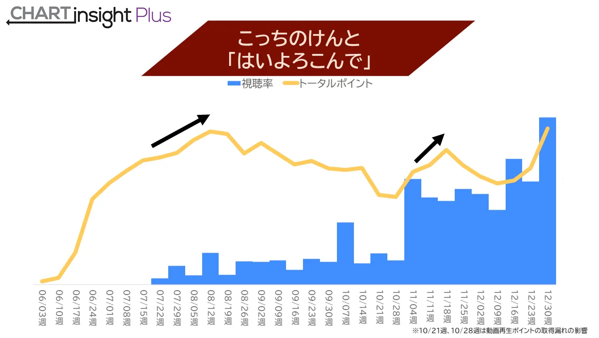 tv250326billboard05.png