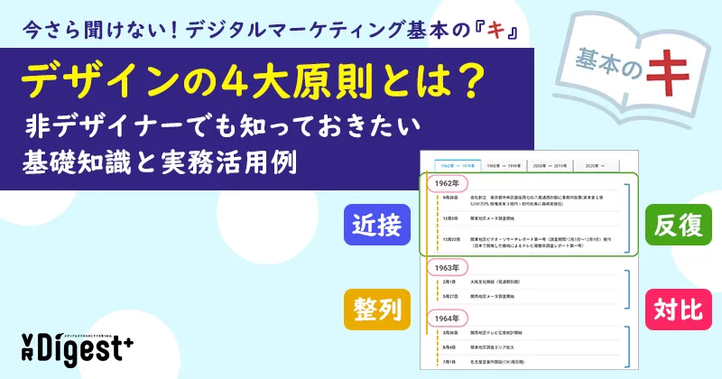 デザインの4大原則とは？非デザイナーでも知っておきたい基礎知識と実務活用例～今さら聞けない！基本の『キ』