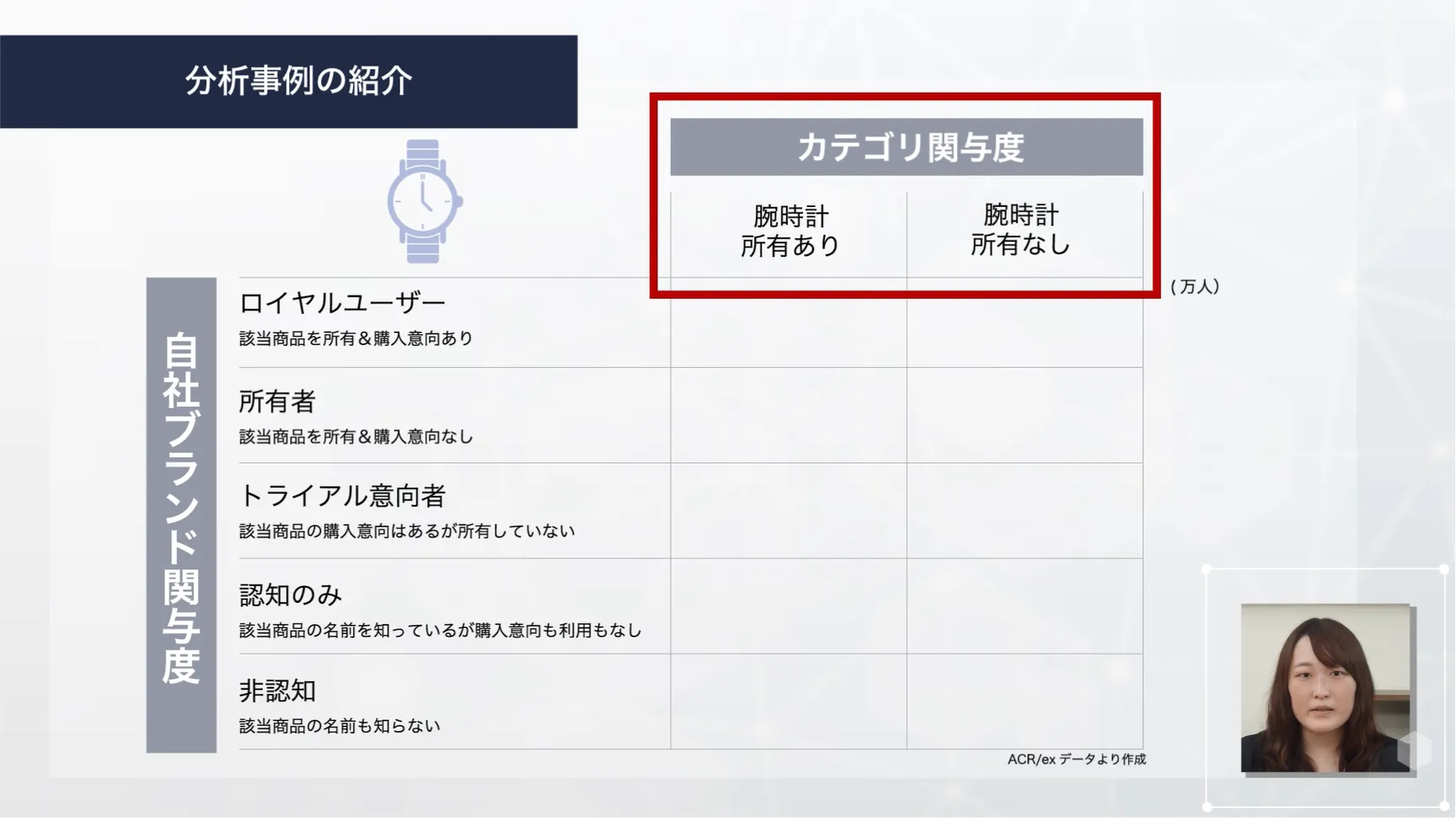 ad-marketing250516ACR1-5.png
