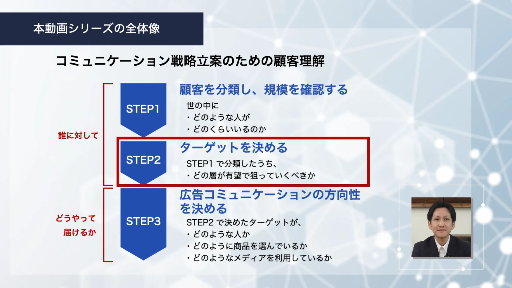 ad-marketing250519ACR2-1.png