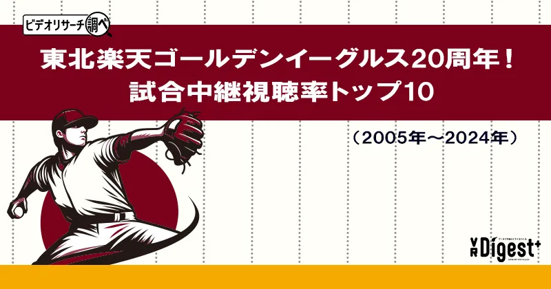 東北楽天ゴールデンイーグルス20周年！試合中継視聴率トップ10（2005年～2024年）