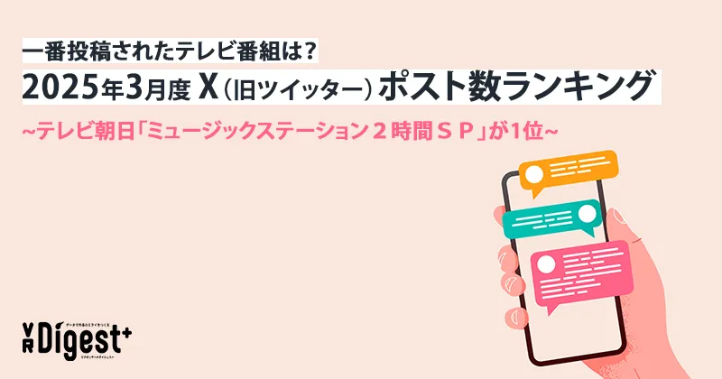 一番投稿されたテレビ番組は？2025年3月度X（旧ツイッター）ポスト数ランキング　~テレビ朝日「ミュージックステーション２時間ＳＰ」が1位~