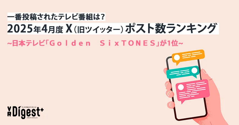 一番投稿されたテレビ番組は？2025年4月度X（旧ツイッター）ポスト数ランキング　~日本テレビ「Ｇｏｌｄｅｎ　ＳｉｘＴＯＮＥＳ」が1位~