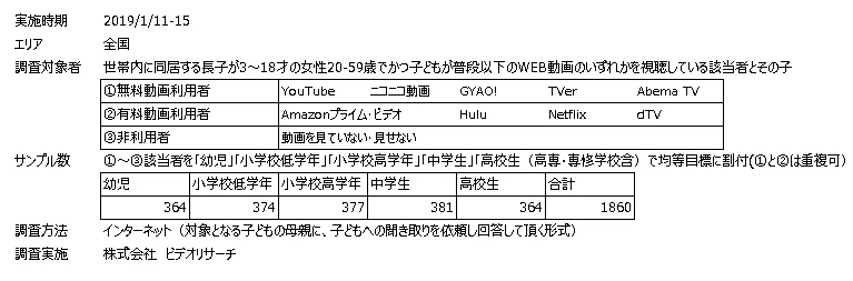 douga6.?gaiyou.png
