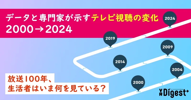 データと専門家が示すテレビ視聴の変化2000→2024｜放送100年、生活者はいま何を見ている？