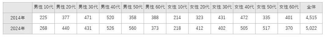 consumer250709_06.png