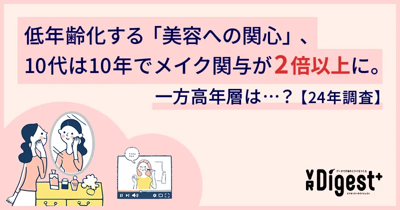 低年齢化する「美容への関心」、10代は10年でメイク関与が2倍以上に。一方高年層は...？【24年調査】