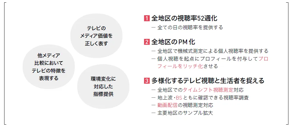 tv200128tvrating_01.PNG
