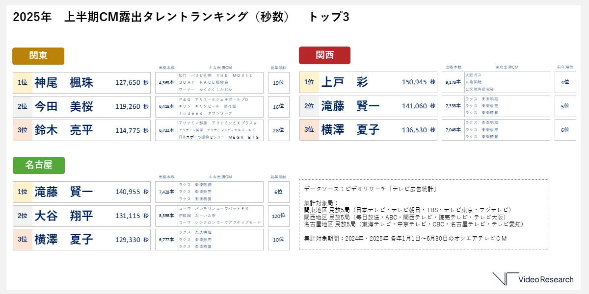 ad-marketing250819ad_01.png