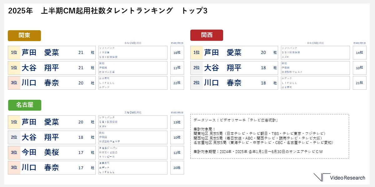 ad-marketing250819ad_02.png