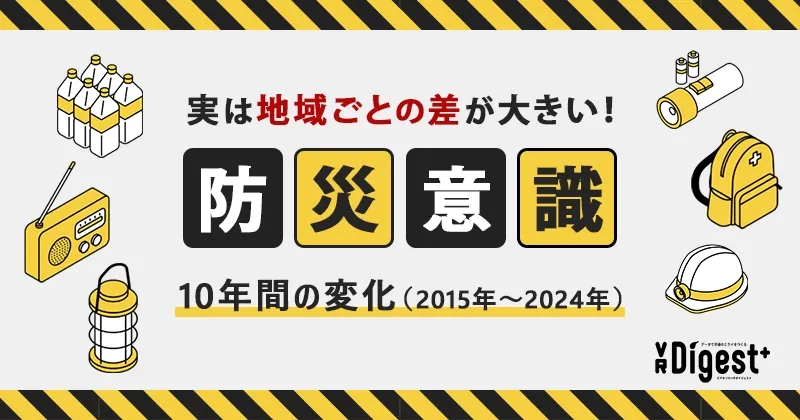 実は地域ごとの差が大きい！防災意識10年間の変化（2015年～2024年）