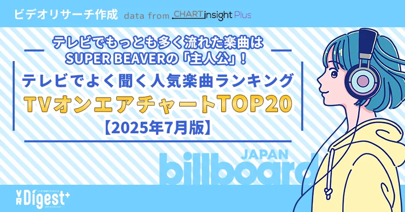 テレビでもっとも多く流れた楽曲はSUPER BEAVERの「主人公」！テレビでよく聞く人気楽曲ランキング「TVオンエアチャートTOP20」【2025年7月版】