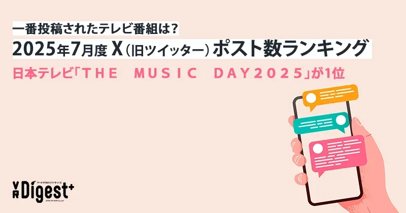 一番投稿されたテレビ番組は？2025年7月度X（旧ツイッター）ポスト数ランキング　~日本テレビ「ＴＨＥ　ＭＵＳＩＣ　ＤＡＹ２０２５」が1位~