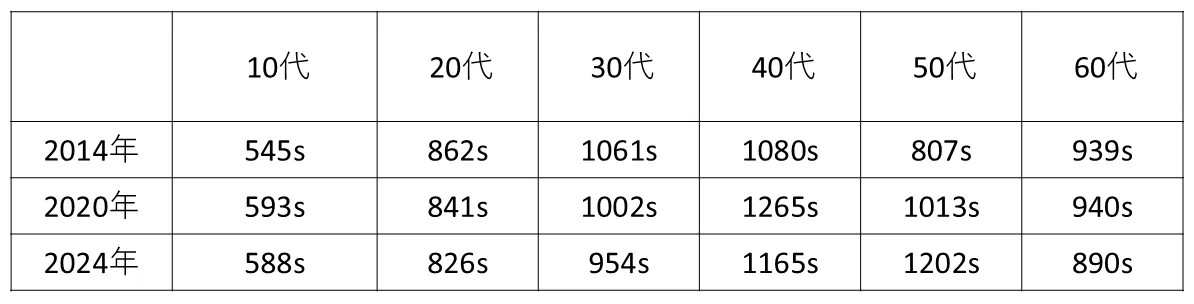 consumer250912cook_07.png