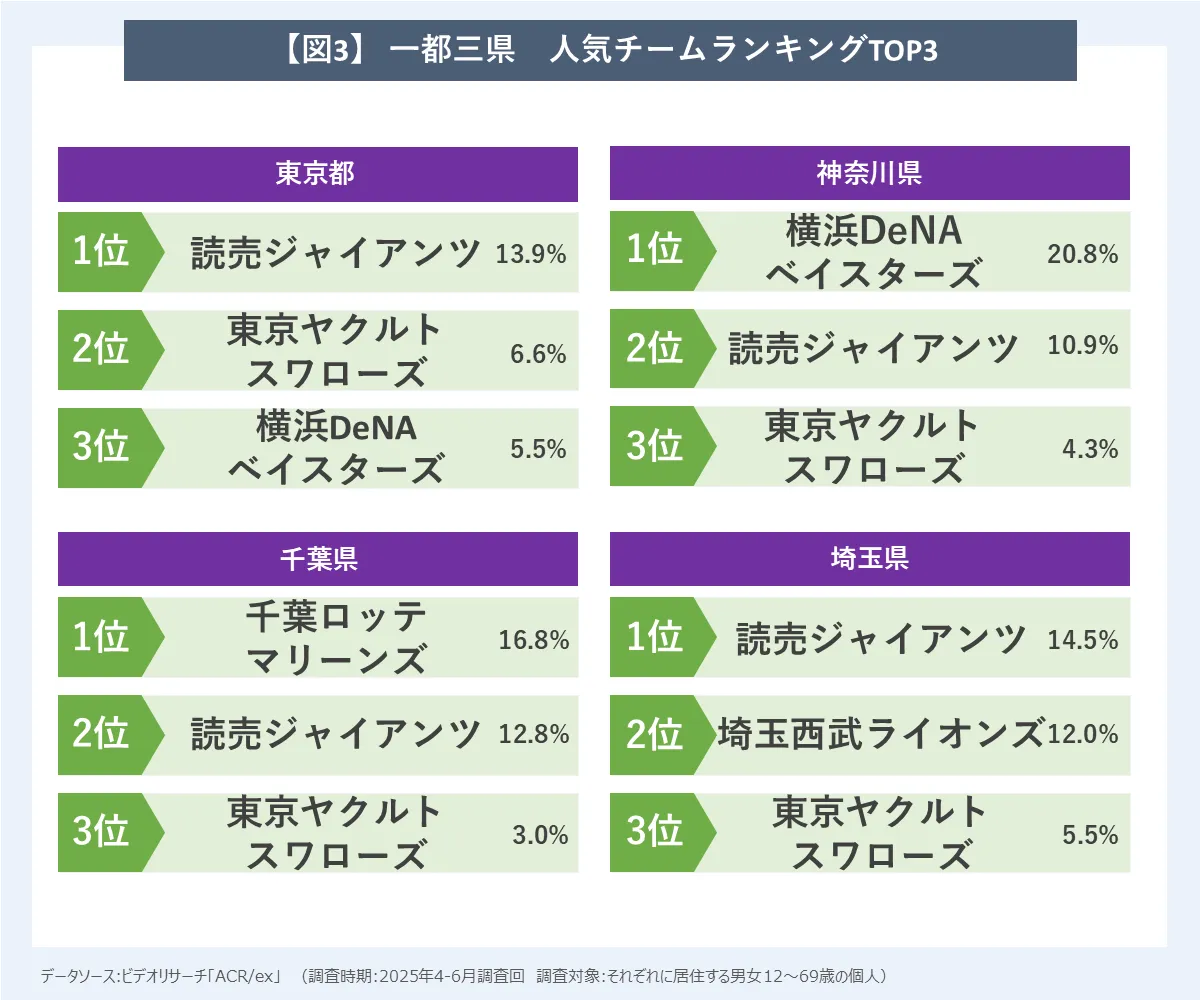 2510_rewrite_proyakyu_03.png