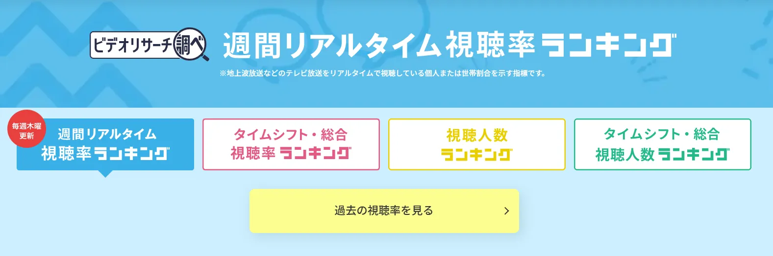 renewal_tvrating.png