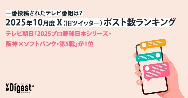 一番投稿されたテレビ番組は？2025年10月度X（旧ツイッター）ポスト数ランキング　~テレビ朝日「２０２５プロ野球日本シリーズ・阪神×ソフトバンク・第５戦」が1位~