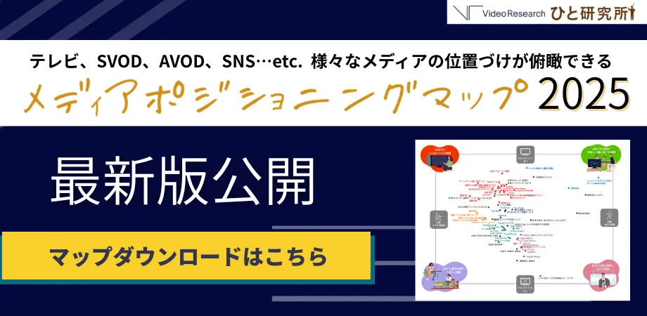 テレビ、SVOD、AVOD、SNS...etc.様々なメディアの位置づけが俯瞰できる メディアポジショニングマップ2025 最新版公開