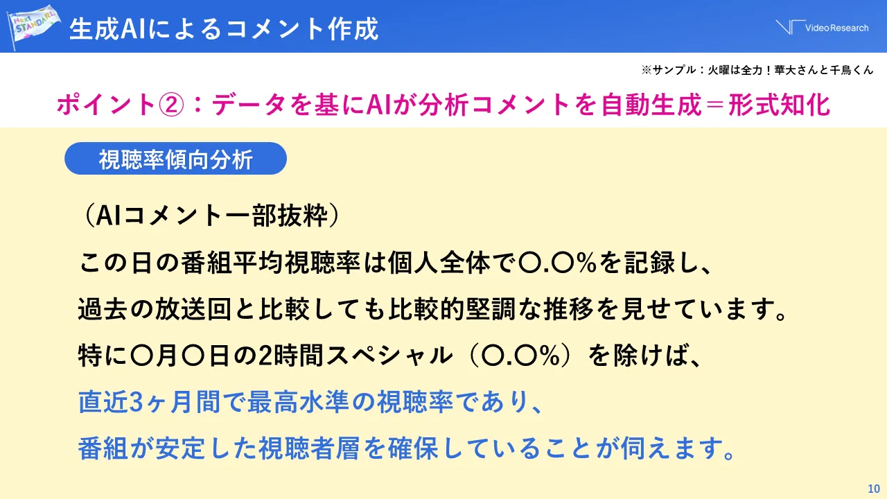 生成AIによるコメント作成 ポイント②：データを基にAIが分析コメントを自動生成＝形式知化