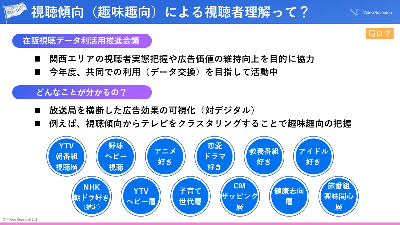 視聴傾向（趣味趣向）による視聴者理解って？
