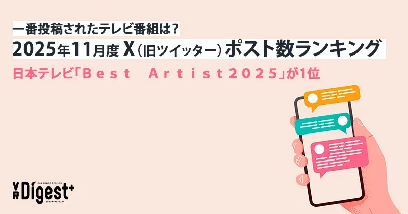 一番投稿されたテレビ番組は？2025年11月度X（旧ツイッター）ポスト数ランキング　~日本テレビ「Ｂｅｓｔ　Ａｒｔｉｓｔ２０２５」が1位~