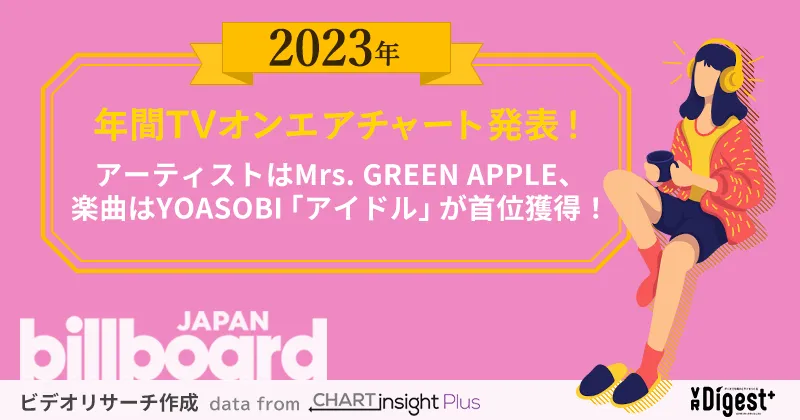 【2023年版】楽曲はYOASOBI「アイドル」、アーティストはフェーズ2開幕のMrs. GREEN APPLEがトップ！年間TVオンエアチャート