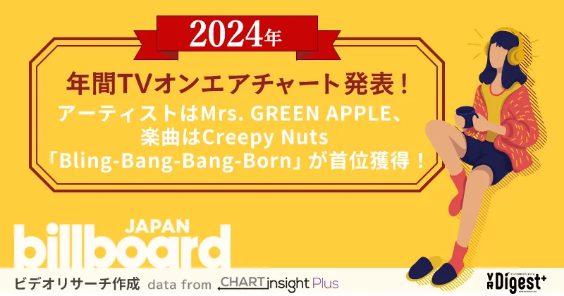 【2024年版】　Creepy Nuts「Bling-Bang-Bang-Born」が楽曲トップ！アーティストはMrs. GREEN APPLEが2連覇！年間TVオンエアチャート