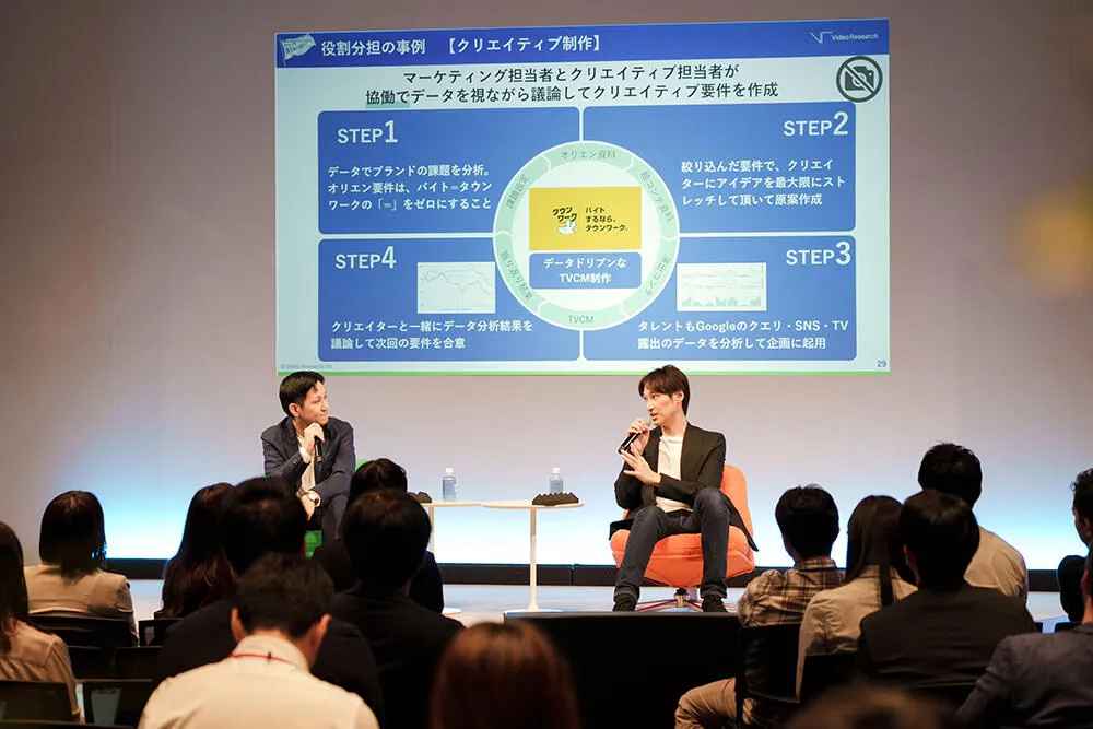 右から 株式会社NexGen CEO 金井統氏 株式会社ビデオリサーチ ソリューションユニット ビジネスソリューショングループ マーケティングコンサルティング担当 コンサルタント 宮田正晃