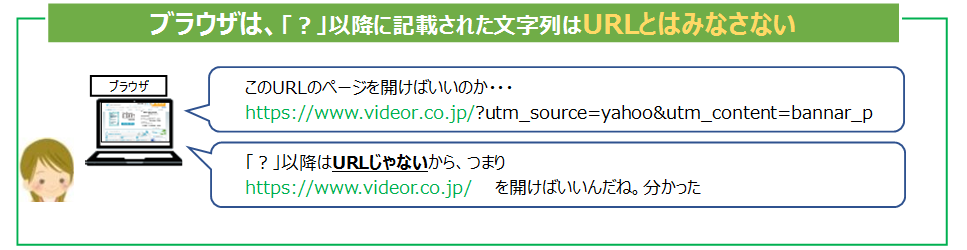 パラメータとは 今さら聞けない 基本の キ マーケット Vr Digest Plus データでイマを読み解く パラメータとは 今さら聞けない 基本の キ マーケット Vr Digest Plus データでイマを読み解く