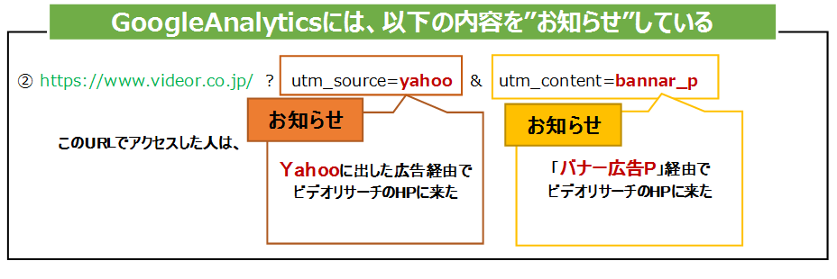 パラメータとは 今さら聞けない 基本の キ マーケット Vr Digest Plus データでイマを読み解く パラメータとは 今さら聞けない 基本の キ マーケット Vr Digest Plus データでイマを読み解く