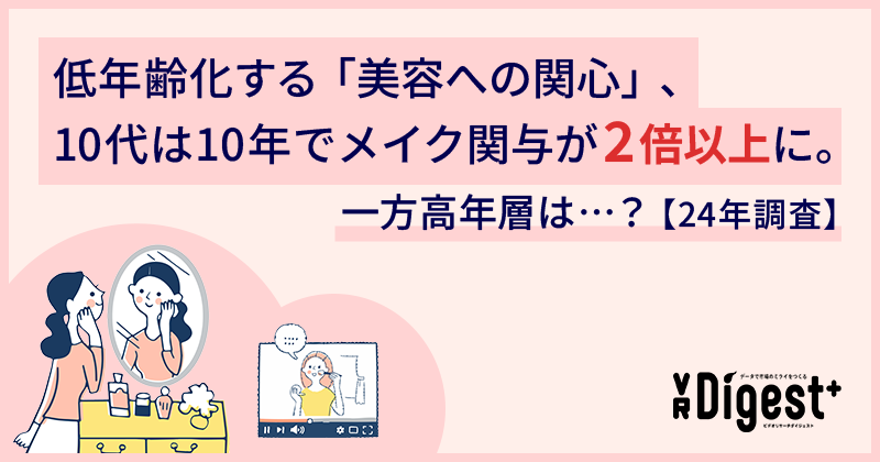 低年齢化する「美容への関心」、10代は10年でメイク関与が2倍以上に。一方高年層は...？【24年調査】