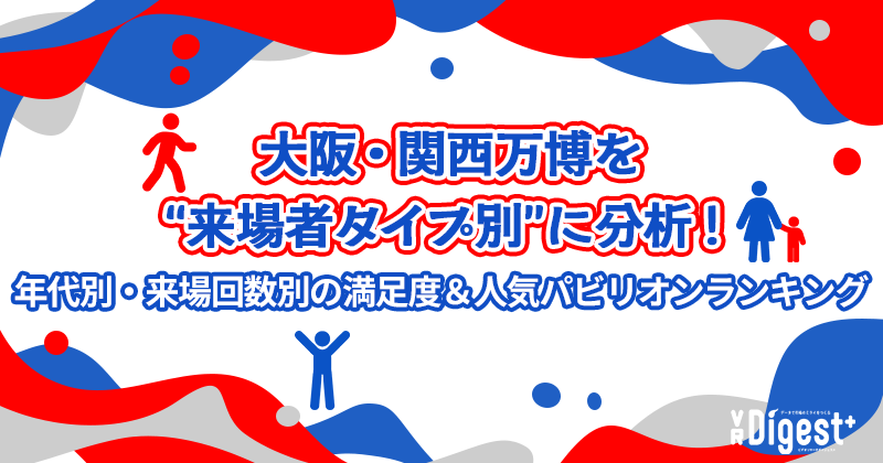 大阪・関西万博を"来場者タイプ別"に分析！年代別・来場回数別の満足度＆人気パビリオンランキング