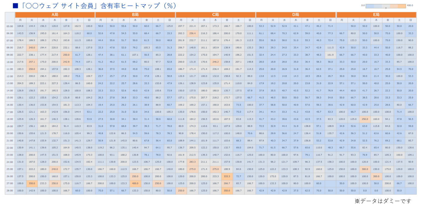 heatmap.png