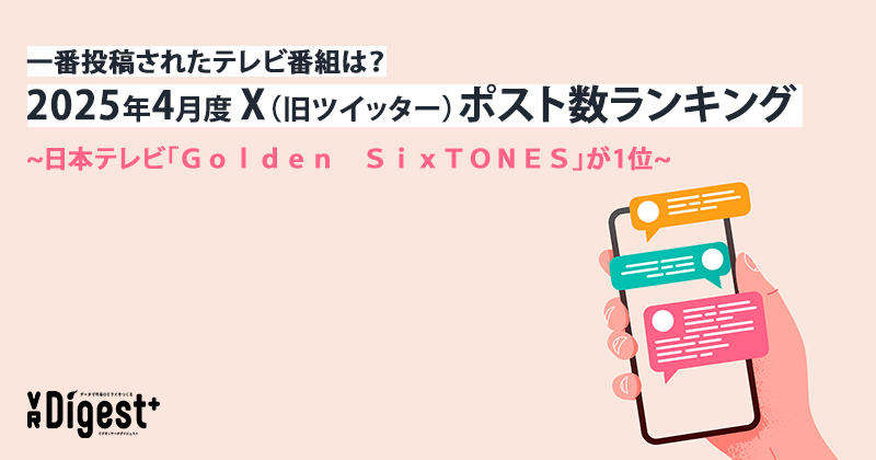 一番投稿されたテレビ番組は？2025年4月度X（旧ツイッター）ポスト数ランキング　~日本テレビ「Ｇｏｌｄｅｎ　ＳｉｘＴＯＮＥＳ」が1位~