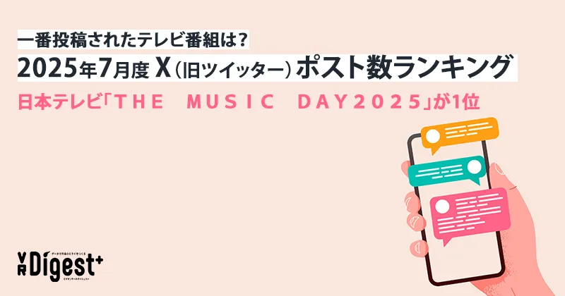 一番投稿されたテレビ番組は？2025年7月度X（旧ツイッター）ポスト数ランキング　~日本テレビ「ＴＨＥ　ＭＵＳＩＣ　ＤＡＹ２０２５」が1位~