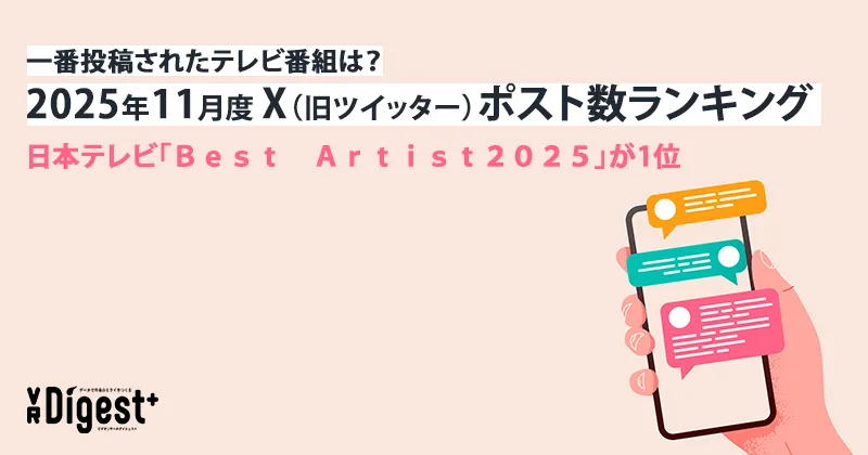 一番投稿されたテレビ番組は？2025年11月度X（旧ツイッター）ポスト数ランキング　~日本テレビ「Ｂｅｓｔ　Ａｒｔｉｓｔ２０２５」が1位~