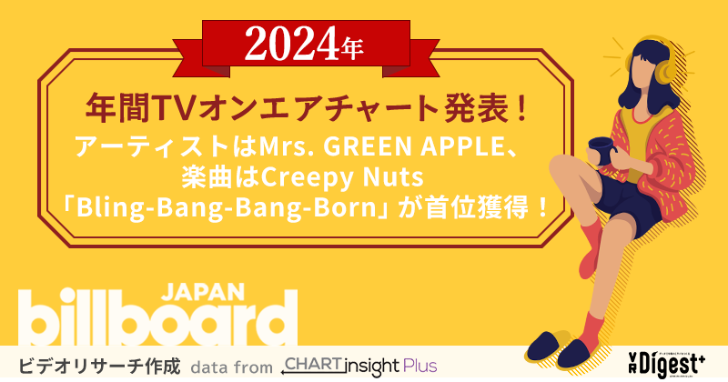 【2024年版】　Creepy Nuts「Bling-Bang-Bang-Born」が楽曲トップ！アーティストはMrs. GREEN APPLEが2連覇！年間TVオンエアチャート