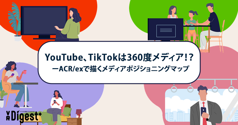 YouTube、TikTokは360度メディア！？ ーACR/exで描くメディアポジショニングマップ