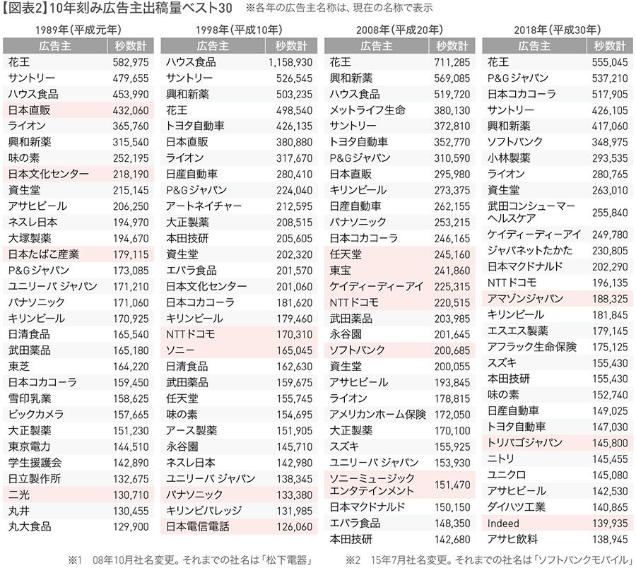 VRD568_p16_fig2.jpg