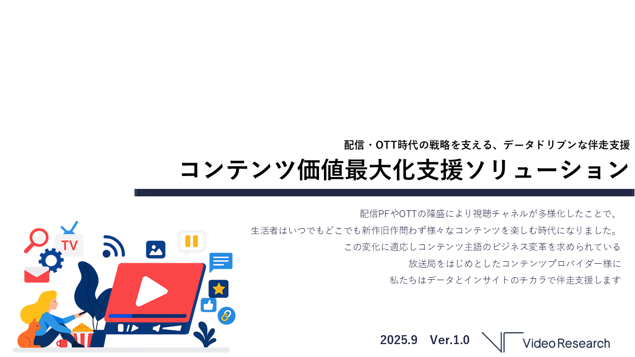 コンテンツ価値最大化支援ソリューション