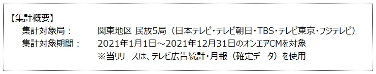 20220222_press_syukei-gaiyo.png