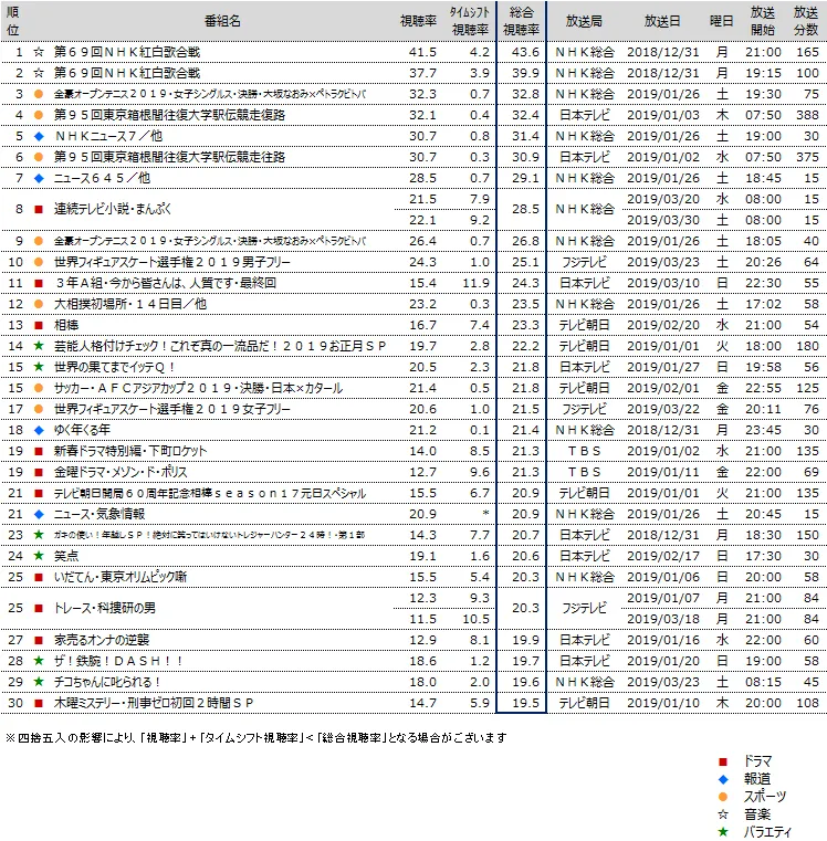 190509image-2.png