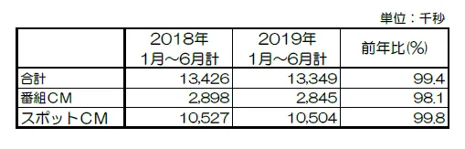 190730image-5.png
