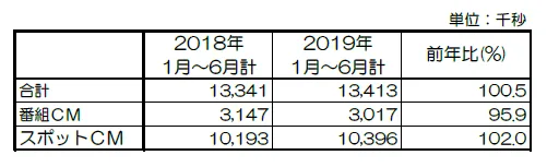 190730image-7.png