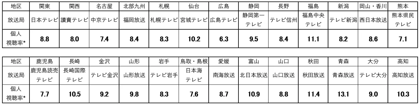 200824_release_kikaisiki.png